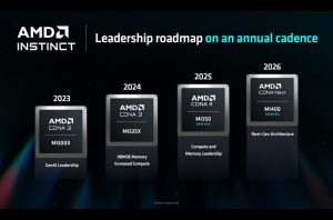 نسل جدید تراشه‌های هوش مصنوعی AMD برای رقابت با انویدیا رونمایی شد