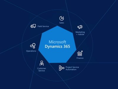 گزارش‌گیری و تحلیل داده در مایکروسافت CRM: راهنمای جامع برای تصمیم‌گیری هوشمندانه و استراتژیک